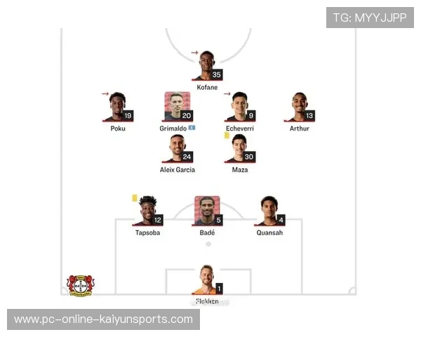 勒沃库森阵型变化灵活