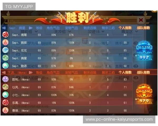 惊天逆转：赛季中段最精彩战役回顾！，惊天逆转什么意思